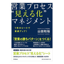 画像をギャラリービューアに読み込む, 営業プロセス“見える化”マネジメント
