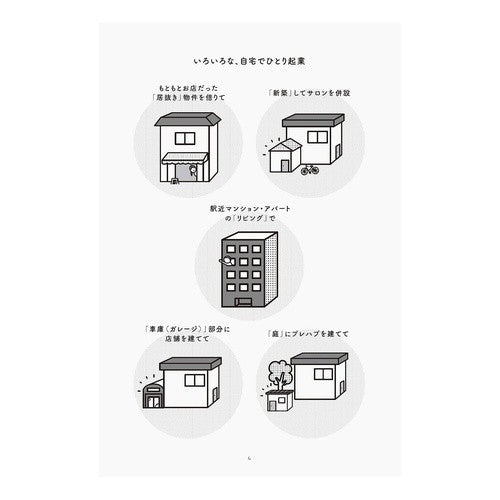 自宅でひとり起業　仕事図鑑