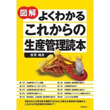 画像をギャラリービューアに読み込む, ＃図解　よくわかるこれからの生産管理読本 :9784495541293
