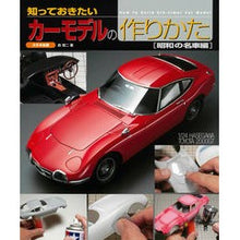 画像をギャラリービューアに読み込む, カーモデルの作りかた　昭和の名車編
