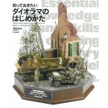 画像をギャラリービューアに読み込む, 知っておきたいダイオラマのはじめかた
