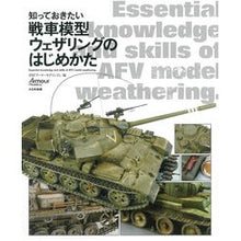 画像をギャラリービューアに読み込む, 戦車模型ウェザリングのはじめかた

