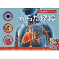 画像をギャラリービューアに読み込む, からだ探検
