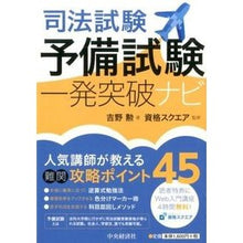 画像をギャラリービューアに読み込む, 司法試験予備試験一発突破ナビ
