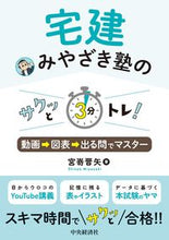 画像をギャラリービューアに読み込む, #宮嵜晋矢 #宅建みやざき塾のサクッと３分トレ！
