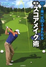 画像をギャラリービューアに読み込む, #伊丹大介監修 #魔法のスコアメイク術
