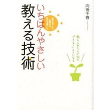 画像をギャラリービューアに読み込む, いちばんやさしい教える技術

