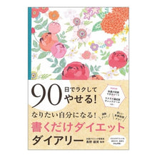 画像をギャラリービューアに読み込む, 書くだけダイエットダイアリー
