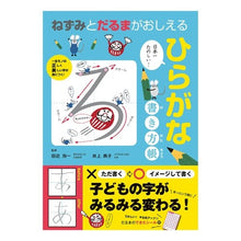 画像をギャラリービューアに読み込む, ﾋﾗｶﾞﾅｶｷｶﾀﾁｮｳ
