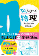 画像をギャラリービューアに読み込む, #ネコザメタカシ #なんとな～く物理
