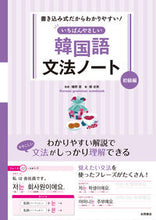 画像をギャラリービューアに読み込む, #ｶﾝｺｸｺﾞﾌﾞﾝﾎﾟｳﾉｰﾄ
