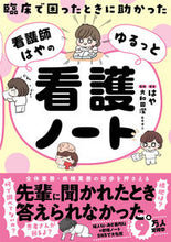 画像をギャラリービューアに読み込む, #ﾘﾝｼｮｳﾃﾞｺﾏｯﾀﾄｷﾆﾀｽｶｯﾀｶﾝｺﾞｼﾊﾔﾉﾕﾙｯ
