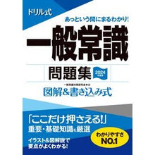 画像をギャラリービューアに読み込む, 2024ﾈﾝﾄﾞﾊﾞﾝｽﾞｶｲｱﾝﾄﾞｶｷｺﾐｼｷﾄﾞﾘﾙｼ
