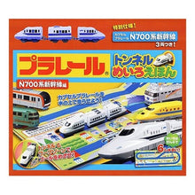 画像をギャラリービューアに読み込む, プラレール　トンネル　Ｎ７００系新幹線編
