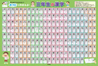 画像をギャラリービューアに読み込む, #ｵﾌﾛﾃﾞｵﾎﾞｴﾙｻﾝﾈﾝｾｲﾉｶﾝｼﾞ :9784522803738
