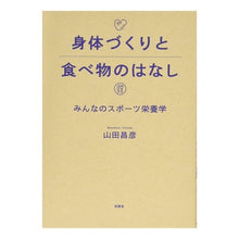 画像をギャラリービューアに読み込む, 身体づくりと食べ物のはなし－みんなのスポ
