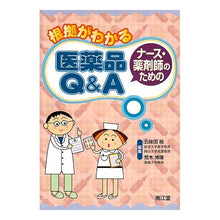 画像をギャラリービューアに読み込む, 医薬品Ｑ＆Ａ
