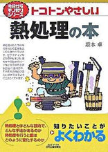 画像をギャラリービューアに読み込む, #坂本卓 #トコトンやさしい熱処理の本
