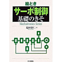 画像をギャラリービューアに読み込む, 絵とき「サーボ制御」基礎のきそ

