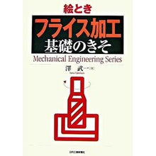 画像をギャラリービューアに読み込む, 絵とき　フライス加工　基礎のきそ
