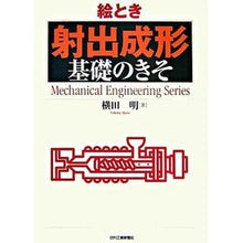 画像をギャラリービューアに読み込む, 絵とき　射出成形　基礎のきそ
