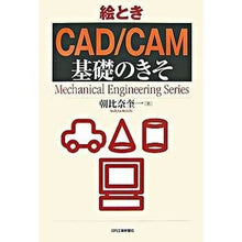 画像をギャラリービューアに読み込む, 絵とき　ＣＡＤ／ＣＡＭ　基礎のきそ
