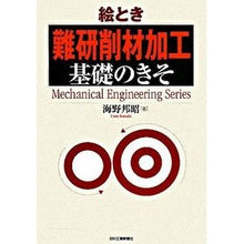 画像をギャラリービューアに読み込む, 絵とき　難研削材加工　基礎のきそ
