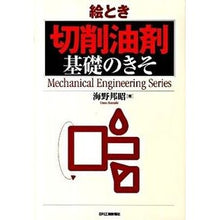 画像をギャラリービューアに読み込む, 絵とき切削油剤基礎のきそ
