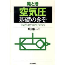 画像をギャラリービューアに読み込む, 絵とき　空気圧基礎のきそ
