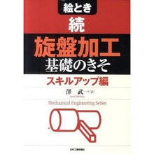 画像をギャラリービューアに読み込む, 続・旋盤加工　基礎のきそ　スキルアップ編
