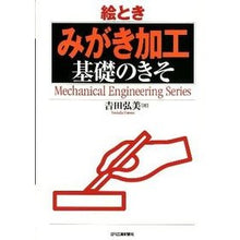 画像をギャラリービューアに読み込む, 絵とき　「みがき加工」基礎のきそ
