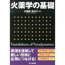 画像をギャラリービューアに読み込む, 火薬学の基礎
