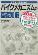画像をギャラリービューアに読み込む, #小川直紀 #バイクメカニズムの基礎知識
