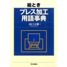 画像をギャラリービューアに読み込む, 絵とき　プレス加工用語事典
