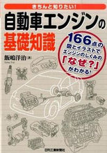 画像をギャラリービューアに読み込む, #飯嶋洋治 #自動車エンジンの基礎知識
