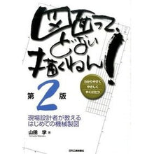 画像をギャラリービューアに読み込む, 図面って、どない描くねん！　第２版
