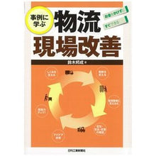 画像をギャラリービューアに読み込む, 事例に学ぶ物流現場改善
