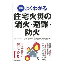 画像をギャラリービューアに読み込む, 住宅火災の消火・避難・防火
