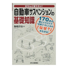 画像をギャラリービューアに読み込む, 自動車サスペンションの基礎知識
