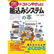 画像をギャラリービューアに読み込む, トコトンやさしい組込みシステムの本
