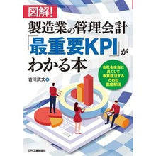 画像をギャラリービューアに読み込む, 図解！製造業の管理会計「最重要ＫＰＩ」が

