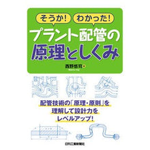 画像をギャラリービューアに読み込む, そうか！わかった！プラント配管の原理とし
