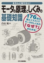 画像をギャラリービューアに読み込む, #白石拓 #モータの原理としくみの基礎知識

