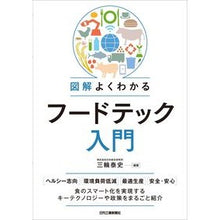 画像をギャラリービューアに読み込む, 図解よくわかるフードテック入門

