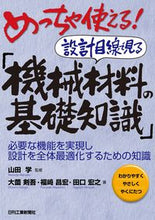 画像をギャラリービューアに読み込む, #山田学監修 #設計目線で見る「機械材料の基礎知識」
