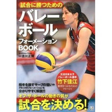 画像をギャラリービューアに読み込む, バレーボールフォーメーションＢＯＯＫ
