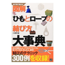 画像をギャラリービューアに読み込む, 図解　ひもとロープの結び方大事典
