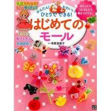 画像をギャラリービューアに読み込む, はじめてのモール
