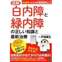 画像をギャラリービューアに読み込む, 図解　白内障と緑内障の正しい知識と最新治
