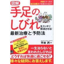 画像をギャラリービューアに読み込む, 図解　手足のしびれをスッキリ解消させる！
